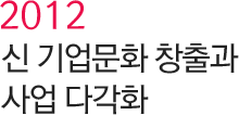 2012 신 기업문화 창출과 사업 다각화